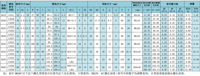小猪视频APP在线观看參數.jpg