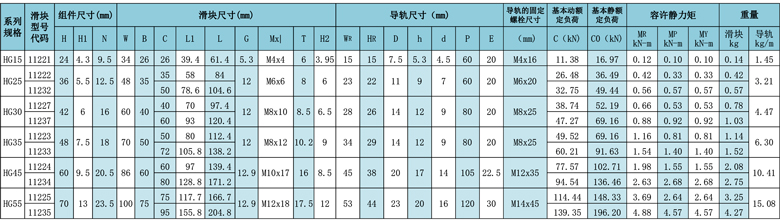小猪视频APP在线观看參數.jpg