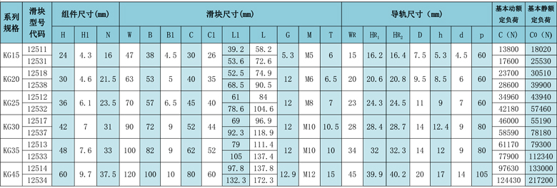 小猪视频APP在线观看參數.jpg