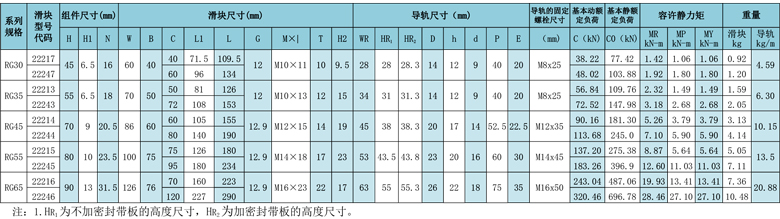小猪视频APP在线观看參數.jpg